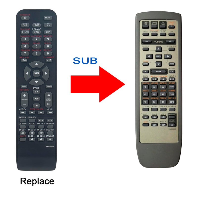 AULCMEET New XXD3033 Replace Remote fit for Pioneer DVD Receiver XV-HTD50 XV-HTD5 XV-HTD320 S-htd320 S-HTD50 S-HTD5 XV-HTD510 S-HTD510 HTD-510DV XV-HTD520 S-HTD520 XV-HTD1 S-HTD1 XV-HTD5100V XV-HTD510DV - Image 2
